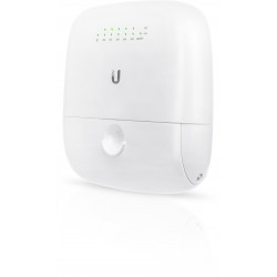 Ubiquiti EdgePoint EP-R6