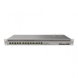 MikroTik RB1100AHx4 Dude...