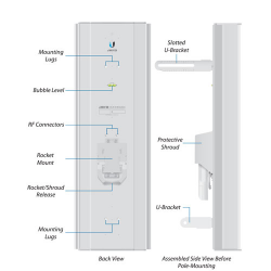 Antenne ac Sectorielle -AM-5AC22-45