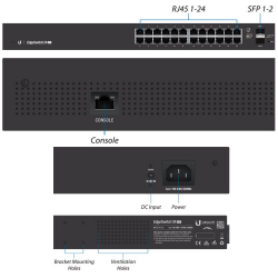 EdgeSwitch 24 500W