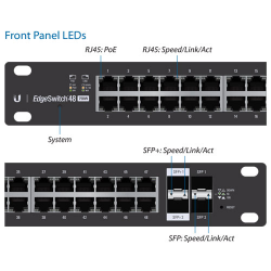 EdgeSwitch 48 500