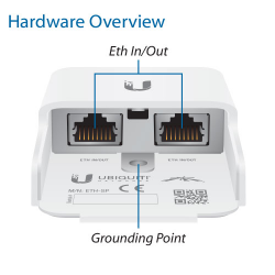 Parafoudre Ethernet