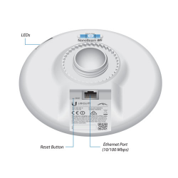 Nanobeam M 2,4 GHz 13 dBi