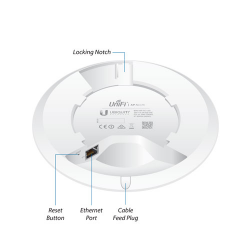 UniFi UAP-AC-LITE 802.11ac