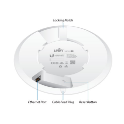 UniFi UAP- AC-LR