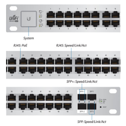 UniFi Switch US-48-500W